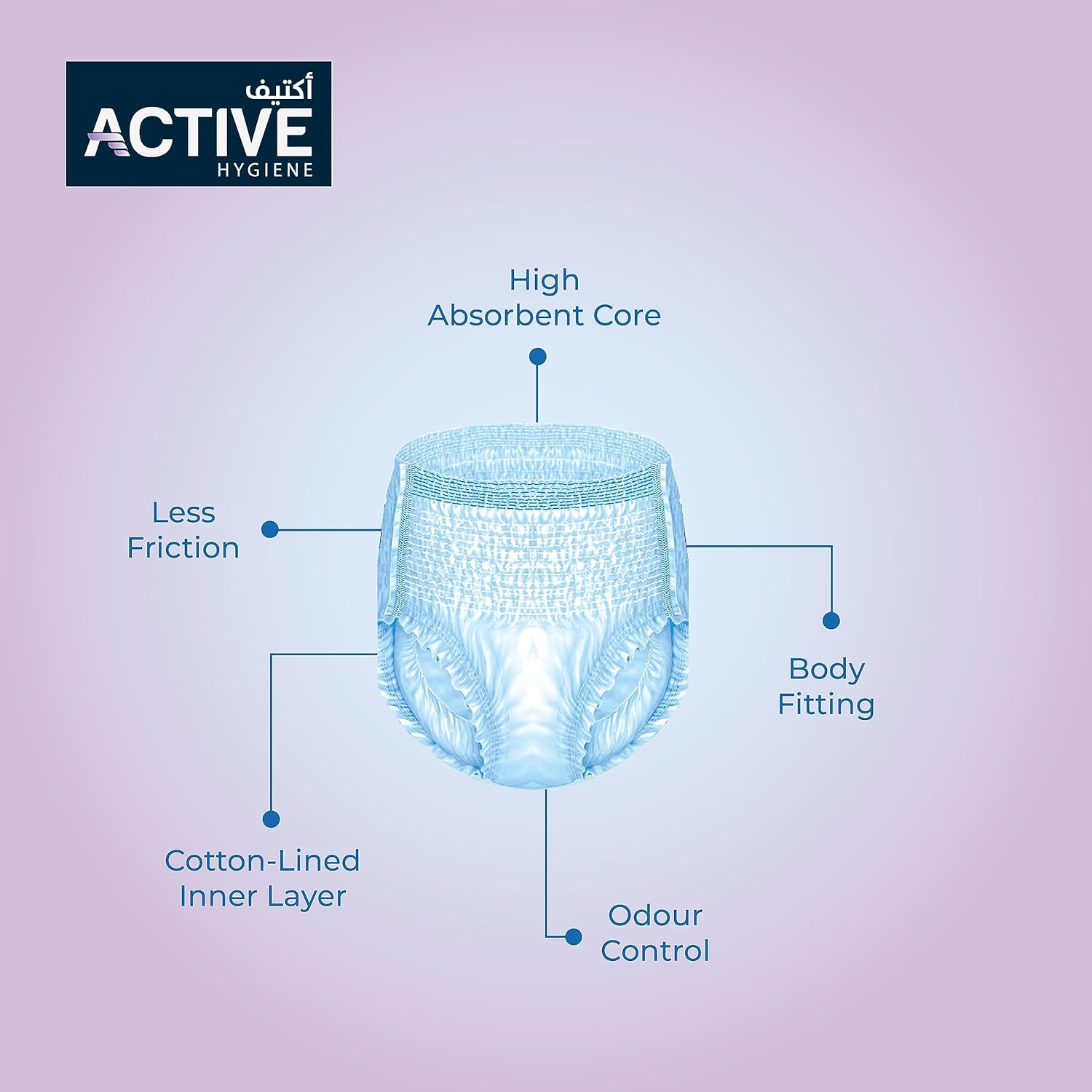 Active Adult Incontinence Body-Fit Shorts Medium 10Pcs