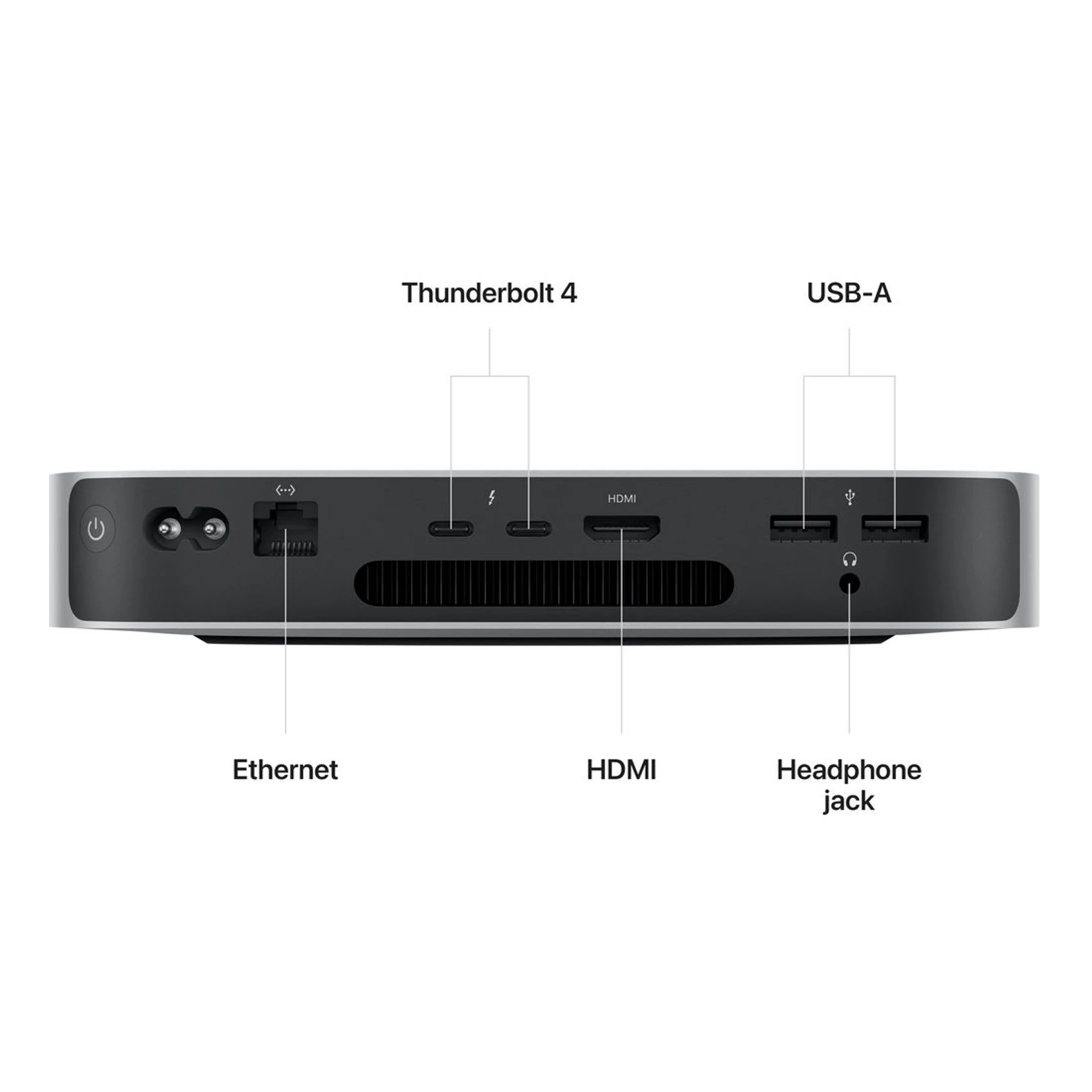 Apple Mac Mini Apple M2 Chip with 8 Core CPU & 10Core GPU UAE Version 256GB