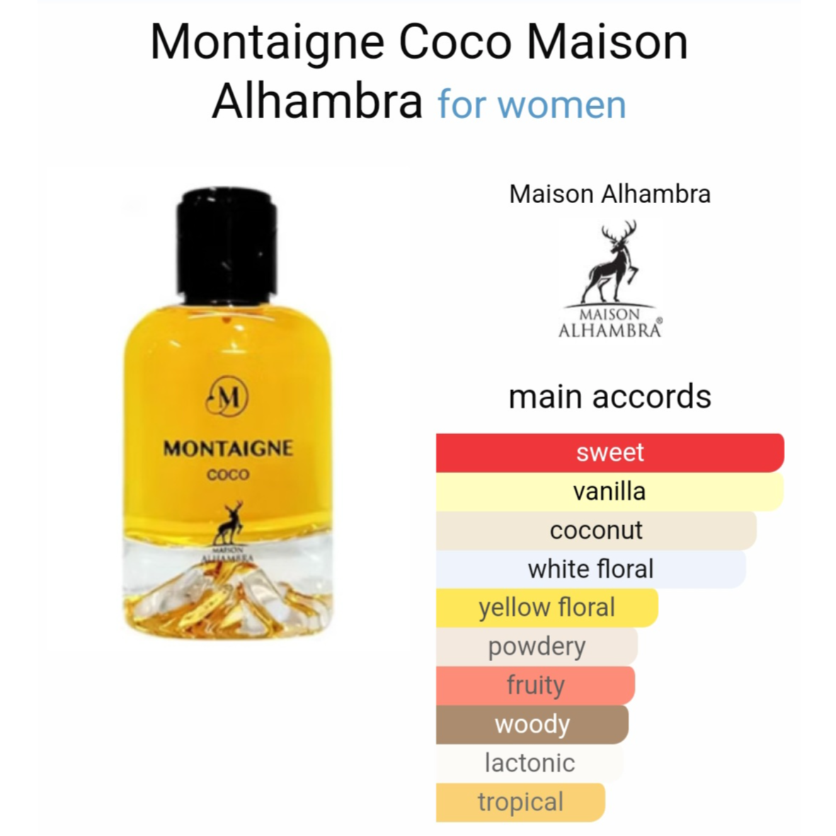 Maison Alhambra Montaigne Coco For Women - Eau De Parfum, 100Ml